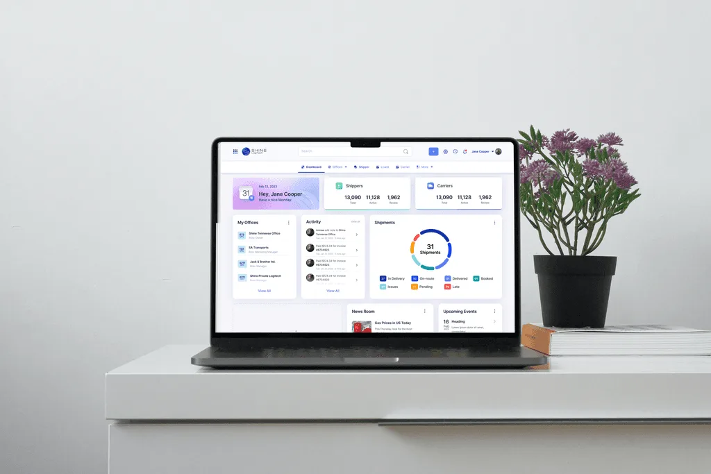 Analytics dashboard (Dashboard)