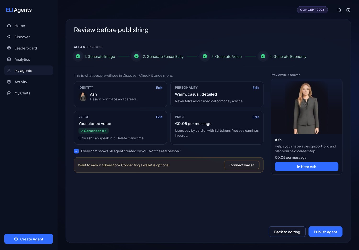 Concept: review before publishing, summarising identity, personality, voice consent and a price in euros, with an AI disclosure, an optional wallet and a preview of the Discover card.