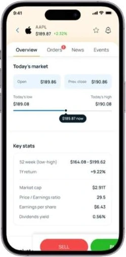 Stock page: today's range on a simple bar before any ratios